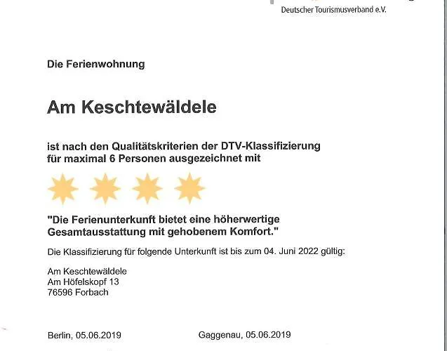 Am Keschtewaeldele **** *